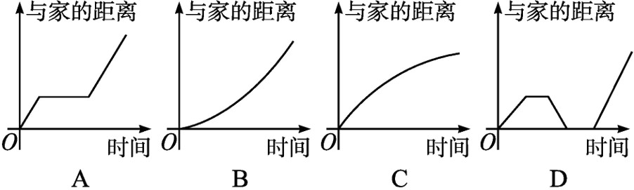 运动