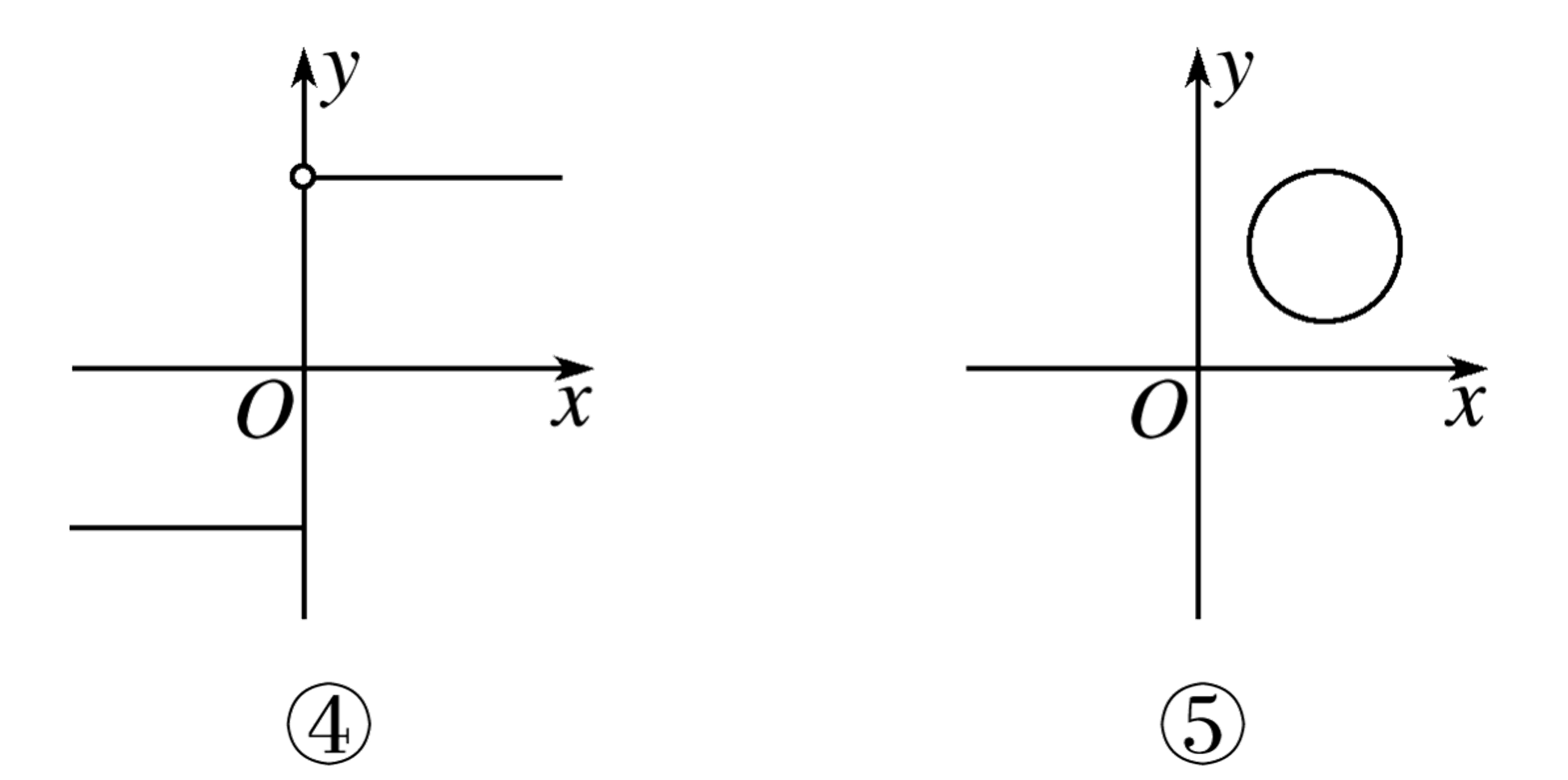 对应关系2